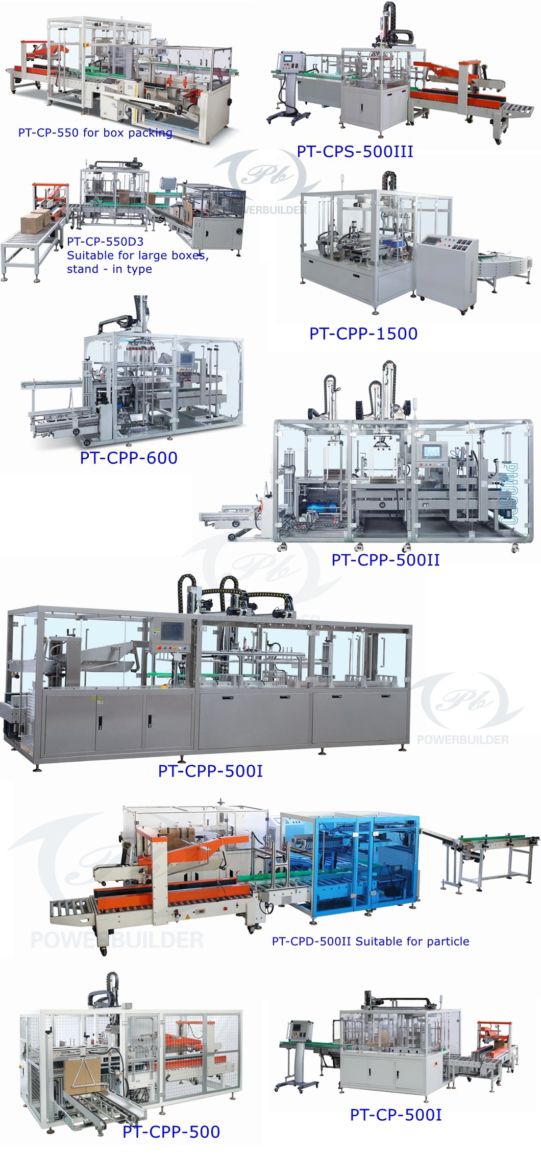 Automatic High Speed Cartoning Packaging Round Bottle Carton Box Packing Machine for Pharma